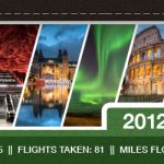2012 Travel Photography | Year in Review